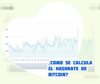Btc mining rate