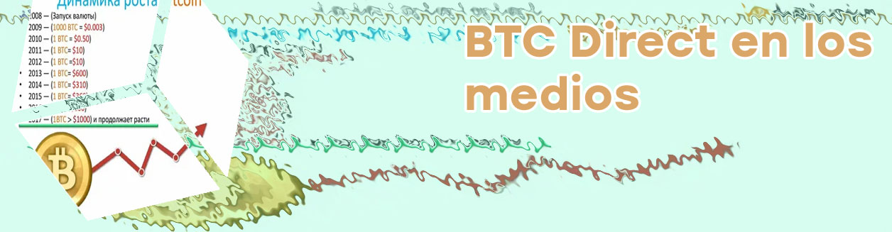 Btc prrice