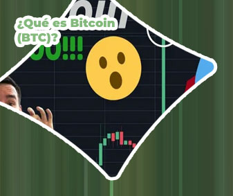 Btc right now