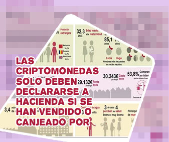 Minacion de criptomonedas en españa