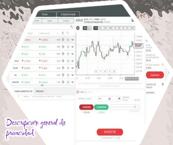 Plataforma de criptomonedas en español