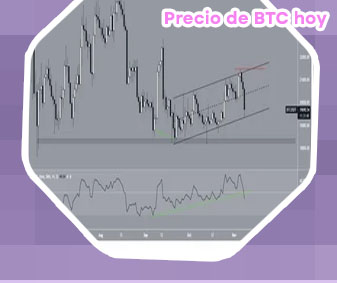 Prix btc euro españa