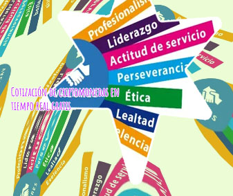 Valores criptomonedas tiempo real